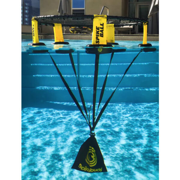 SpikeBuoy